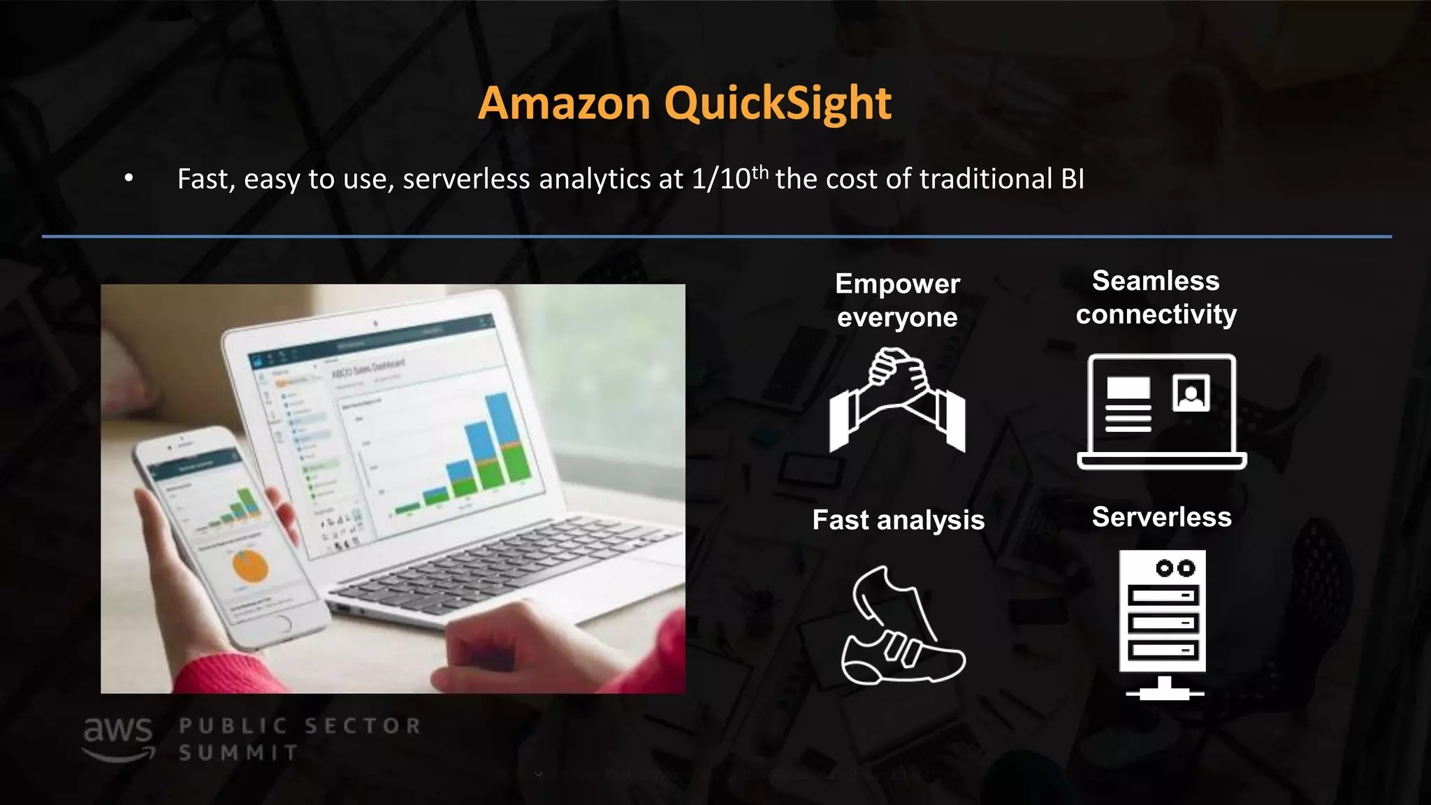 © 2019, Amazon Web Services, Inc. or its affiliates. All rights reserved.© 2018, Amazon Web Services, Inc. or its affiliates. All rights reserved.
Amazon QuickSight
• Fast, easy to use, serverless analytics at 1/10th the cost of traditional BI
Empower
everyone
Seamless
connectivity
Fast analysis Serverless
 