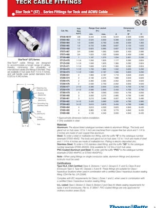 15
Star Teck®
(ST) — Series Fittings for Teck and ACWU Cable
B
C
A
Retaining ring
(stainless steel)
Bushing
(elastomer)
Gland nut
(aluminum)
Grounding ring
(stainless steel)
Body
(aluminum)
O-Ring
(elastomer)
Hub
StarTeck®
(ST) Series
Star Teck®
cable fittings are designed
to accommodate a broad range of cables,
thereby minimizing the possibility of
mismatched cables and fittings in the field. They
are available in hub sizes from 1/2 to 4 inches,
and will handle outer jacket diameters from
0.525 to 4.340 inches.
* Approximate dimension before installation.
† Only available in steel
Materials
Aluminum: The above listed catalogue numbers relate to aluminum fittings. The body and
gland nut on hub sizes 1/2 to 1 inch are machined from copper-free bar stock and 1-1/4 to
4 inches are made of cast copper-free aluminum.
Steel: To order a steel or malleable iron fitting, add the suffix “S” to the catalogue number
(example ST050-464S). The body and gland nut on hub sizes 1/2 to 1 inch are made of steel
and 1-1/4 to 4 inches are made of malleable iron. Plating is electro-deposited zinc.
Stainless Steel: To order a 316 stainless steel fitting, add the suffix “SS” to the catalogue
number (example ST050-464SS). Only available for 1/2 thru 2 inch hub sizes.
PVC-Coated Aluminum and Steel: To order, add the suffix “PVC” to the catalogue number
(example ST050-464PVC or ST050-464SPVC).
Note - When using fittings on single conductor cable, aluminum fittings and aluminum
locknuts must be used.
Certifications
Type HLA. CSA Certified Class II, Divisions 1 and 2, Groups E, F, and G; Class III and
Enclosure Type 4, Type 4X, Classes I, II and III. These fittings are suitable for Class I
hazardous locations when used in combination with a certified Class I hazardous location sealing
fitting. CSA File No. LR-23086.
Complies with IEC requirements for Class I, Zones 1 and 2, when used in combination with
a certified Class I hazardous location sealing fitting.
U.L. Listed Class I, Division 2; Class II, Division 2 and Class III. Meets sealing requirements for
types 4 and 6 enclosures. File no. E-38947. PVC-coated fittings are only approved for
ordinary location areas (OLA).
Cat. No.
Hub
Size
N.P.T.
Range Over Jacket
(in.)
Dimensions
(in.)
min. max. A B* C
ST038-461S† 3/8 0.344 0.535 0.344 2.020 0.995
ST050-462 1/2 0.525 0.650 0.390 2.020 1.224
ST050-464 1/2 0.600 0.760 0.480 2.020 1.363
ST050-465 1/2 0.725 0.885 0.607 2.133 1.633
ST050-466 1/2 0.825 0.985 0.607 2.133 1.633
ST075-467 3/4 0.880 1.065 0.809 2.450 2.080
ST075-468 3/4 1.025 1.205 0.809 2.450 2.080
ST100-469 1 1.187 1.375 1.034 2.601 2.230
ST125-470 1-1/4 1.350 1.625 1.177 3.282 2.824
ST125-550 1-1/4 1.500 1.625 1.365 3.282 2.824
ST125-471 1-1/4 1.600 1.875 1.365 3.282 2.824
ST150-472 1-1/2 1.700 1.965 1.552 3.620 3.260
ST150-473 1-1/2 1.900 2.187 1.595 3.620 3.260
ST200-551 2 1.900 2.187 1.710 3.640 3.620
ST200-474 2 2.100 2.375 1.990 3.640 3.620
ST200-475 2 2.300 2.565 2.052 3.640 4.020
ST200-476 2 2.500 2.750 2.052 3.640 4.020
ST250-477 2-1/2 2.380 2.640 2.255 4.700 4.750
ST250-478 2-1/2 2.580 2.840 2.455 4.700 4.750
ST300-479 3 2.790 3.060 2.655 4.700 5.050
ST300-480 3 3.000 3.270 2.885 4.790 5.480
ST300-481 3 3.210 3.480 3.057 4.790 5.480
ST350-482 3-1/2 3.420 3.690 3.285 4.790 5.980
ST350-483 3-1/2 3.610 3.870 3.455 4.790 5.980
ST400-484 4 3.810 4.030 3.625 4.840 6.435
ST400-485 4 3.965 4.185 3.770 4.840 6.435
ST400-486 4 4.120 4.340 3.935 4.840 6.435
 