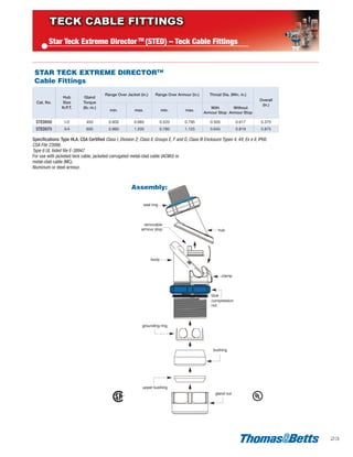 Assembly:
23
Star Teck Extreme DirectorTM
(STED) – Teck Cable Fittings
Cat. No.
Hub
Size
N.P.T.
Gland
Torque
(lb.-in.)
Range Over Jacket (in.) Range Over Armour (in.) Throat Dia. (Min. in.)
Overall
(in.)
min. max. min. max.
With
Armour Stop
Without
Armour Stop
STED050 1/2 450 0.600 0.885 0.520 0.795 0.505 0.617 5.375
STED075 3/4 600 0.860 1.205 0.780 1.125 0.645 0.819 5.875
STAR TECK EXTREME DIRECTORTM
Cable Fittings
Speciﬁcations: Type HLA. CSA Certiﬁed Class I, Division 2; Class II, Groups E, F and G, Class III Enclosure Types 4, 4X; Ex e II, IP66.
CSA File 23086.
Type 6 UL listed ﬁle E-38947
For use with jacketed teck cable, jacketed corrugated metal-clad cable (ACWU) or
metal-clad cable (MC).
Aluminum or steel armour.
blue
compression
nut
upper bushing
grounding ring
bushing
clamp
hub
seal ring
body
removable
armour stop
gland nut
TECKMRO_E_Layout 1 11/10/2011 11:01 AM Page 23
 