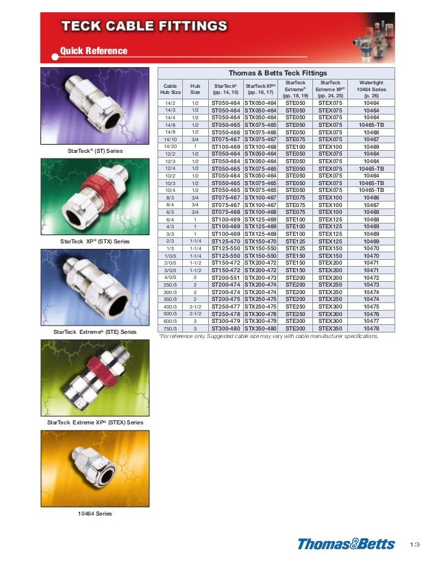 Star Teck Connector Size Chart