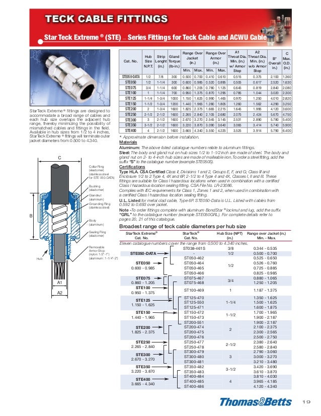 01-teck-mro-en