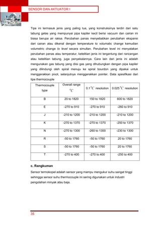 Type Raksa teknik sensor dan aktuator listrik by Okky Prasetiyo | PDF