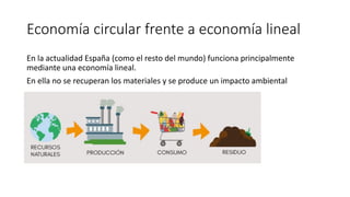 01 Tema 1. Presentacion. Economia circular y economia lineal. DIGI ACMN ...