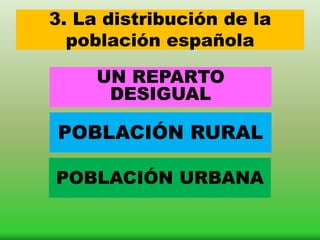 3. La distribución de la
  población española

     UN REPARTO
      DESIGUAL

POBLACIÓN RURAL

POBLACIÓN URBANA
 