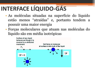 INTERFACE LÍQUIDO-GÁS
• As moléculas situadas na superfície do líquido
estão menos “atraídas” e, portanto tendem a
possuir uma maior energia
• Forças moleculares que atuam nas moléculas do
líquido são em média isotrópicas
 