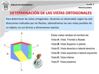 DIBUJO EN INGENIERIA I CLASE 6
PROYECCIONES.
Para determinar las vistas ortogonales situamos un observador según las seis
direcciones indicadas por las flechas, obtendríamos las seis vistas posibles de
un objeto, en sus formas y dimensiones exactas.
Estas vistas reciben el nombre de:
Vista A: Vista Frontal o Alzado
Vista B: Vista Superior o planta
Vista C: Vista derecha o lateral derecha
Vista D: Vista izquierda o lateral izquierda
Vista E: Vista inferior
Vista F: Vista posterior
DETERMINACIÓN DE LAS VISTAS ORTOGONALES
 