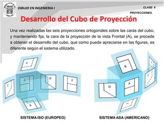 DIBUJO EN INGENIERIA I CLASE 6
PROYECCIONES.
Desarrollo del Cubo de Proyección
Una vez realizadas las seis proyecciones ortogonales sobre las caras del cubo,
y manteniendo fija, la cara de la proyección de la vista Frontal (A), se procede
a obtener el desarrollo del cubo, que como puede apreciarse en las figuras, es
diferente según el sistema utilizado.
SISTEMA ISO (EUROPEO) SISTEMA ASA (AMERICANO)
 