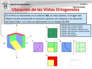 E
A
C F
D
B
DIBUJO EN INGENIERIA I CLASE 6
PROYECCIONES.
En el Perú se representa en el sistema ISO, en este sistema, la imagen del
Objeto resulta proyectada en posición opuesta con respecto a la ubicación
del observador. Las vistas se representan en un ángulo de 90º
Vista A: Vista Frontal o Alzado
Vista B: Vista Superior o planta
Vista C: Vista derecha o lateral derecha
Vista D: Vista izquierda o lateral izquierda
Vista E: Vista inferior
Vista F: Vista posterior
Ubicación de las Vistas Ortogonales
 