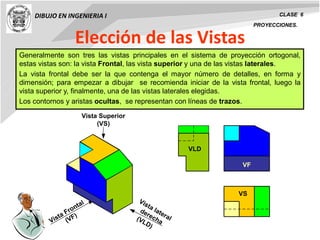 DIBUJO EN INGENIERIA I CLASE 6
PROYECCIONES.
Elección de las Vistas
Generalmente son tres las vistas principales en el sistema de proyección ortogonal,
estas vistas son: la vista Frontal, las vista superior y una de las vistas laterales.
La vista frontal debe ser la que contenga el mayor número de detalles, en forma y
dimensión; para empezar a dibujar se recomienda iniciar de la vista frontal, luego la
vista superior y, finalmente, una de las vistas laterales elegidas.
Los contornos y aristas ocultas, se representan con líneas de trazos.
Vista Frontal
(VF) (VLD)
Vista Superior
(VS)
Vista lateral
derecha
VLD
VF
VS
 