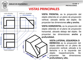 DIBUJO EN INGENIERIA I CLASE 6
PROYECCIONES.
VISTAS PRINCIPALES
VISTA LATERAL IZQUIERDA O
DERECHA es la proyección del
objeto obtenida en un plano de
proyección vertical, ubicado a la
derecha o a la izquierda del
objeto respectivamente. Se
proyectan las dimensiones
profundidad y alto.
VISTA FRONTAL es la proyección del
objeto obtenida en un plano de proyección
vertical, ubicado detrás del objeto. Se
proyectan las dimensiones alto y ancho.
VISTA HORIZONTAL es la proyección del
objeto obtenida en el plano de proyección
horizontal, ubicado debajo del objeto. Se
proyectan las dimensiones ancho y
profundidad.
 
