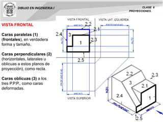 DIBUJO EN INGENIERIA I CLASE 6
PROYECCIONES.
VISTA FRONTAL
Caras paralelas (1)
(frontales), en verdadera
forma y tamaño.
Caras perpendiculares (2)
(horizontales, laterales u
oblicuas a estos planos de
proyección), como recta.
Caras oblicuas (3) a los
tres P.P.P., como caras
deformadas.
2.4
1
 