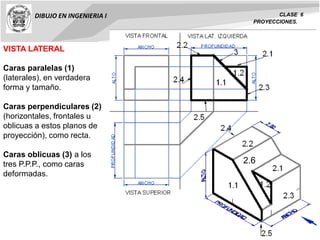DIBUJO EN INGENIERIA I CLASE 6
PROYECCIONES.
VISTA LATERAL
Caras paralelas (1)
(laterales), en verdadera
forma y tamaño.
Caras perpendiculares (2)
(horizontales, frontales u
oblicuas a estos planos de
proyección), como recta.
Caras oblicuas (3) a los
tres P.P.P., como caras
deformadas.
2.6
 