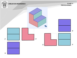 DIBUJO EN INGENIERIA I CLASE 6
PROYECCIONES.
F
S
L I
S
F L I
 