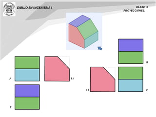 DIBUJO EN INGENIERIA I CLASE 6
PROYECCIONES.
F
S
L I
S
F L I
 