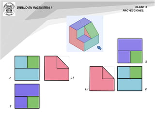 DIBUJO EN INGENIERIA I CLASE 6
PROYECCIONES.
F
S
L I
S
F L I
 