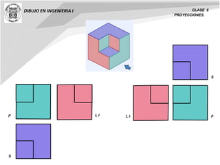 DIBUJO EN INGENIERIA I CLASE 6
PROYECCIONES.
F
S
L I
S
F L I
 