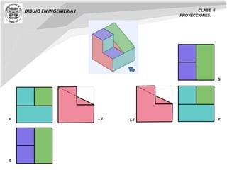 DIBUJO EN INGENIERIA I CLASE 6
PROYECCIONES.
F
S
L I
S
F L I
 