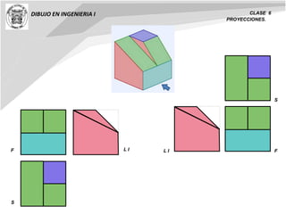 DIBUJO EN INGENIERIA I CLASE 6
PROYECCIONES.
F
S
L I
S
F L I
 