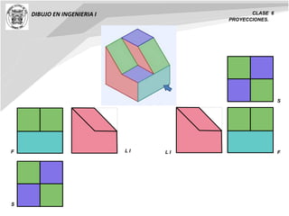 DIBUJO EN INGENIERIA I CLASE 6
PROYECCIONES.
F
S
L I
S
F L I
 