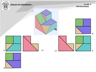DIBUJO EN INGENIERIA I CLASE 6
PROYECCIONES.
F
S
L I
S
F L I
 