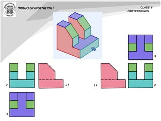 DIBUJO EN INGENIERIA I CLASE 6
PROYECCIONES.
F
S
L I
S
F L I
 