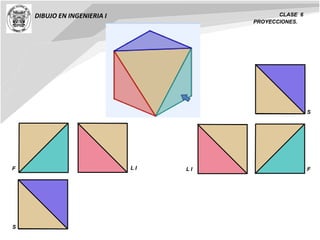 DIBUJO EN INGENIERIA I CLASE 6
PROYECCIONES.
F
S
L I
S
F L I
 