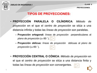 5
TIPOS DE PROYECCIONES:
DIBUJO EN INGENIERIA I CLASE 6
PROYECCIONES.
• PROYECCIÓN PARALELA O CILÍNDRICA: Método de
proyección en el que el centro de proyección se sitúa a una
distancia infinita y todas las líneas de proyección son paralelas.
– Proyección ortogonal: líneas de proyección perpendiculares al
plano de proyección (90 ˚).
– Proyección oblicua: líneas de proyección oblicuas al plano de
proyección (90 ˚).
• PROYECCIÓN CENTRAL O CÓNICA: Método de proyección en
el que el centro de proyección se sitúa a una distancia finita y
todas las líneas de proyección son convergentes.
 
