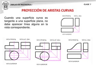 PROYECCIÓN DE ARISTAS CURVAS
DIBUJO EN INGENIERIA I CLASE 7
Cuando una superficie curva es
tangente a una superficie plana, no
debe aparecer línea alguna en la
vista correspondiente.
 