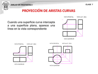 PROYECCIÓN DE ARISTAS CURVAS
DIBUJO EN INGENIERIA I CLASE 7
Cuando una superficie curva intercepta
a una superficie plana, aparece una
línea en la vista correspondiente
 