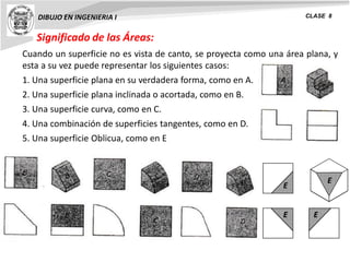 DIBUJO EN INGENIERIA I CLASE 8
Significado de las Áreas:
Cuando un superficie no es vista de canto, se proyecta como una área plana, y
esta a su vez puede representar los siguientes casos:
1. Una superficie plana en su verdadera forma, como en A.
2. Una superficie plana inclinada o acortada, como en B.
3. Una superficie curva, como en C.
4. Una combinación de superficies tangentes, como en D.
5. Una superficie Oblicua, como en E
E
E E
E
 