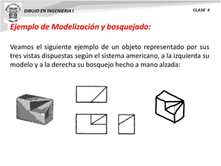 Ejemplo de Modelización y bosquejado:
DIBUJO EN INGENIERIA I CLASE 8
Veamos el siguiente ejemplo de un objeto representado por sus
tres vistas dispuestas según el sistema americano, a la izquierda su
modelo y a la derecha su bosquejo hecho a mano alzada:
 