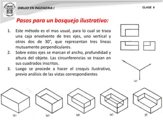 Pasos para un bosquejo ilustrativo:
DIBUJO EN INGENIERIA I CLASE 8
1. Este método es el mas usual, para lo cual se traza
una caja envolvente de tres ejes, uno vertical y
otros dos de 30°, que representan tres líneas
mutuamente perpendiculares.
2. Sobre estos ejes se marcan el ancho, profundidad y
altura del objeto. Las circunferencias se trazan en
sus cuadrados inscritos.
3. Luego se procede a hacer el croquis ilustrativo,
previo análisis de las vistas correspondientes
 