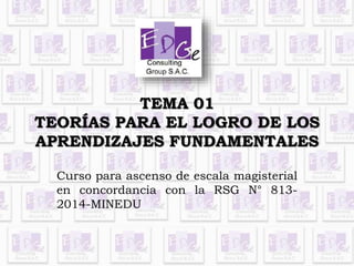 TEMA 01 
TEORÍAS PARA EL LOGRO DE LOS 
APRENDIZAJES FUNDAMENTALES 
Curso para ascenso de escala magisterial 
en concordancia con la RSG N° 813- 
2014-MINEDU 
 
