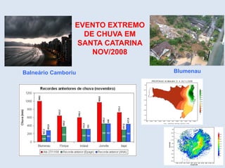 Balneário Camboriu Blumenau
EVENTO EXTREMO
DE CHUVA EM
SANTA CATARINA
NOV/2008
 