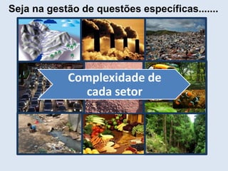 Seja na gestão de questões específicas.......
Complexidade de
cada setor
 