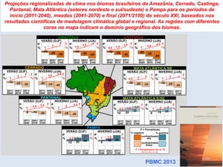 Projeções regionalizadas de clima nos biomas brasileiros da Amazônia, Cerrado, Caatinga,
Pantanal, Mata Atlântica (setores nordeste e sul/sudeste) e Pampa para os períodos de
início (2011-2040), meados (2041-2070) e final (2071/2100) do século XXI, baseados nos
resultados científicos de modelagem climática global e regional. As regiões com diferentes
cores no mapa indicam o domínio geográfico dos biomas.
PBMC 2013
 