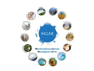 INterdisciplinary CLimate
INvestigation cEnter
 