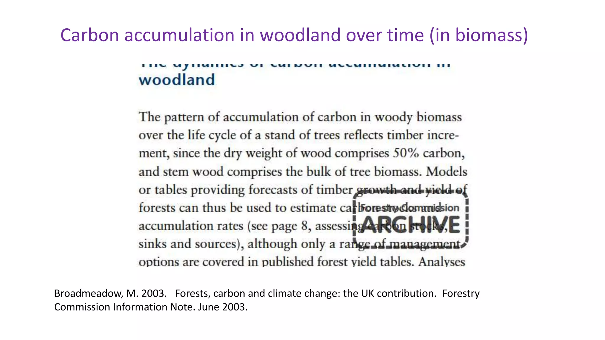 Broadmeadow, M. 2003. Forests, carbon and climate change: the UK contribution. Forestry
Commission Information Note. June 2003.
Carbon accumulation in woodland over time (in biomass)
 