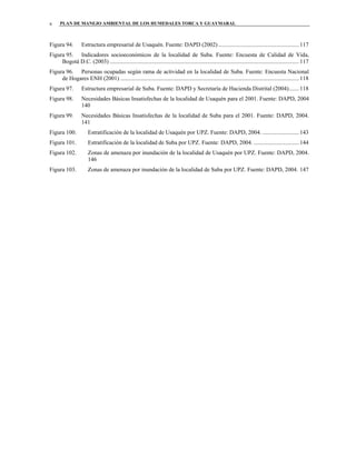 PLAN DE MANEJO AMBIENTAL DE LOS HUMEDALES TORCA Y GUAYMARALx
Figura 94. Estructura empresarial de Usaquén. Fuente: DAPD (2002) .......................................................117
Figura 95. Indicadores socioeconómicos de la localidad de Suba. Fuente: Encuesta de Calidad de Vida,
Bogotá D.C. (2003) .................................................................................................................................117
Figura 96. Personas ocupadas según rama de actividad en la localidad de Suba. Fuente: Encuesta Nacional
de Hogares ENH (2001) ..........................................................................................................................118
Figura 97. Estructura empresarial de Suba. Fuente: DAPD y Secretaría de Hacienda Distrital (2004).......118
Figura 98. Necesidades Básicas Insatisfechas de la localidad de Usaquén para el 2001. Fuente: DAPD, 2004
140
Figura 99. Necesidades Básicas Insatisfechas de la localidad de Suba para el 2001. Fuente: DAPD, 2004.
141
Figura 100. Estratificación de la localidad de Usaquén por UPZ. Fuente: DAPD, 2004. .........................143
Figura 101. Estratificación de la localidad de Suba por UPZ. Fuente: DAPD, 2004. ...............................144
Figura 102. Zonas de amenaza por inundación de la localidad de Usaquén por UPZ. Fuente: DAPD, 2004.
146
Figura 103. Zonas de amenaza por inundación de la localidad de Suba por UPZ. Fuente: DAPD, 2004. 147
 