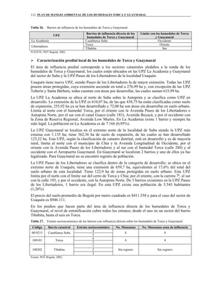 PLAN DE MANEJO AMBIENTAL DE LOS HUMEDALES TORCA Y GUAYMARAL112
Tabla 26. Barrios de influencia de los humedales de Torca y Guaymaral
UPZ
Barrios de influencia directa de los
humedales de Torca y Guaymaral
Límite con los humedales de Torca
y Guaymaral
La Academia Casablanca Suba Occidente
Torca Oriente
Libertadores
Tibabita Sur
FUENTE: POT Bogotá, 2002.
Caracterización predial local de los humedales de Torca y Guaymaral
El área de influencia predial corresponde a los sectores catastrales aledaños a la ronda de los
humedales de Torca y Guaymaral, los cuales están ubicados en las UPZ La Academia y Guaymaral
del sector de Suba y la UPZ Paseo de los Libertadores de la localidad Usaquén.
Usaquén tiene nueve UPZ, siendo Paseo de los Libertadores la de mayor extensión. Todas las UPZ
poseen áreas protegidas, cuya extensión asciende en total a 276,99 ha y, con excepción de las UPZ
Toberín y Santa Bárbara, todas cuentan con áreas por desarrollar, las cuales suman 633,99 ha.
La UPZ La Academia se ubica al norte de Suba sobre la Autopista y se clasifica como UPZ en
desarrollo. La extensión de la UPZ es 610,07 ha, de las que 438,75 ha están clasificadas como suelo
de expansión, 255,92 ha ya se han desarrollado y 72,00 ha son áreas sin desarrollar en suelo urbano.
Limita al norte con el humedal Torca, por el oriente con la Avenida Paseo de los Libertadores o
Autopista Norte, por el sur con el canal Guaco (calle 183), Avenida Boyacá, y por el occidente con
la Zona de Reserva Regional, Avenida Low Murtra. En La Academia existe 1 barrio y siempre ha
sido legal. La población en La Academia es de 7.166 (0,95%).
La UPZ Guaymaral se localiza en el extremo norte de la localidad de Suba siendo la UPZ más
extensa con 1.135 ha; tiene 362,36 ha de suelo de expansión, de las cuales se han desarrollado
123,32 ha. Esta UPZ, según la clasificación de catastro distrital, está en desarrollo y es de mayoría
rural, limita al norte con el municipio de Chía y la Avenida Longitudinal de Occidente, por el
oriente con la Avenida Paseo de los Libertadores y al sur con el humedal Torca (calle 280) y al
occidente con el Aeropuerto Guaymaral. En Guaymaral se localizan 2 barrios y uno de ellos ya fue
legalizado. Para Guaymaral no se encontró registro de población.
La UPZ Paseo de los Libertadores se clasifica dentro de la categoría de desarrollo; se ubica en el
extremo norte de Usaquén, tiene una extensión de 659,7 ha, equivalentes al 17,6% del total del
suelo urbano de esta localidad. Tiene 122,9 ha de zonas protegidas en suelo urbano. Esta UPZ
limita por el norte con el límite sur del cerro de Torca y Chía; por el oriente, con la carrera 7ª, al sur
con la calle 193, y por el occidente, con la Autopista Norte. De 3 barrios existentes en la UPZ Paseo
de los Libertadores, 1 barrio era ilegal. En esta UPZ existe una población de 5.543 habitantes
(1,26%).
El precio del suelo promedio de Bogotá por metro cuadrado es $411.558 y para el caso del sector de
Usaquén es $946.111.
En los predios que hacen parte del área de influencia directa de los humedales de Torca y
Guaymaral, el nivel de estratificación cubre todos los estratos; desde el uno en un sector del barrio
Tibabita, hasta el seis en Torca.
Tabla 27. Estrato socioeconómico de los barrios con influencia directa sobre los humedales de Torca y Guaymaral
Código Barrio catastral Estrato socioeconómico No. Manzanas No. Manzanas zona de influencia
4
00-9215 Casablanca Suba
5
8 8
6
108101 Torca
2
4 4
1
2108202 Tibabita
3
Sin registro Sin registro
Fuente: POT Bogotá. 2002.
 
