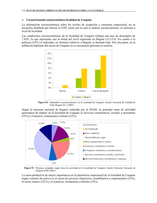 PLAN DE MANEJO AMBIENTAL DE LOS HUMEDALES TORCA Y GUAYMARAL116
Caracterización socioeconómica localidad de Usaquén
La información socioeconómica sobre los niveles de ocupación y estructura empresarial, no se
encuentra detallado por barrios ni UPZ, razón por la cual el análisis socioeconómico se realizará a
nivel de localidad.
Las condiciones socioeconómicas de la localidad de Usaquén reflejan una tasa de desempleo de
7,42%, lo que representa casi la mitad del nivel registrado en Bogotá (13,11%). En cuanto a la
pobreza (3,9%) el indicador, en términos relativos a Bogotá, es bastante bajo. Por otra parte, en la
población habitante del sector de Usaquén no se encuentran personas en miseria.
0%
2%
4%
6%
8%
10%
12%
14%
Miseria Pobreza Tasa de desempleo
Usaquen Bogotá
Figura 92. Indicadores socioeconómicos en la localidad de Usaquén. Fuente: Encuesta de Calidad de
Vida, Bogotá D.C. (2003)
Según la encuesta nacional de hogares realizada por el DANE, la principal rama de actividad
generadora de empleo en la localidad de Usaquén es servicios comunitarios, sociales y personales
(35%) y Comercio, restaurantes y hoteles (22%).
21,9%
35,0%
12,4%
14,8%
0,2%
2,8%
5,4% 0,3%
7,3%
Construcción
No Clasificado
Sector industrial
Electricidad, gas y agua
Sector agropecuario y minero
Comercio, restaurantes y hoteles
Transporte, almacenes y comunicaciones
Servicios comunitarios, sociales y personales
Servicios financieros, inmobiliarias y empresas
Figura 93. Personas ocupadas según rama de actividad en la localidad de Usaquén. Fuente: Encuesta Nacional de
Hogares ENH (2001)
La rama productiva de mayor importancia en la plataforma empresarial de la localidad de Usaquén
según volumen de activos es el sector de servicios financieros, inmobiliarios y empresariales (23%),
el sector minero (22%) y el comercio, restaurantes y hoteles (19%).
 