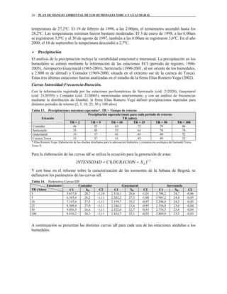PLAN DE MANEJO AMBIENTAL DE LOS HUMEDALES TORCA Y GUAYMARAL20
temperatura de 27,2ºC. El 19 de febrero de 1998, a las 2:00pm, el termómetro ascendió hasta los
28,2ºC. Las temperaturas mínimas fueron bastante moderadas. El 3 de enero de 1998, a las 6:00am
se registraron 3,5ºC y el 30 de agosto de 1997, también a las 6:00am se registraron 3,6ºC. En el año
2000, el 14 de septiembre la temperatura descendió a 2,7ºC.
Precipitación
El análisis de la precipitación incluye la variabilidad estacional e interanual. La precipitación en los
humedales se estimó mediante la información de las estaciones ECI (periodo de registro, 1986-
2005), Aeropuerto Guaymaral (1965-2001), Serrezuela (1990-2001, al sur oriente de los humedales,
a 2.800 m de altitud) y Contador (1969-2000, situada en el extremo sur de la cuenca de Torca).
Estas tres últimas estaciones fueron analizadas en el estudio de la firma Elías Romero Vega (2002).
Curvas Intensidad-Frecuencia-Duración.
Con la información registrada por las estaciones puvliométricas de Serrezuela (cód. 212020), Guaymaral
(cód. 2120559) y Contador (cód. 2120065), mencionadas anteriormente, y con un análisis de frecuencias
mediante la distribución de Gumbel, la firma Elías Romero Vega definió precipitaciones esperadas para
distintos períodos de retorno (2, 5, 10, 25, 50 y 100 años).
Tabla 13. Precipitaciones máximas esperadas*. TR = Tiempo de retorno
Precipitación esperada (mm) para cada periodo de retorno
TR (años).Estación
TR = 2 TR = 5 TR = 10 TR = 25 TR = 50 TR = 100
Contador 46 55 63 72 79 86
Serrezuela 35 45 53 63 70 78
Guaymaral 33 37 41 45 49 52
Cuenca Torca 33 37 41 45 49 52
* Elías Romero Vega. Elaboración de los diseños detallados para la adecuación hidráulica y restauración ecológica del humedal Torca.
Tomo II
Para la elaboración de las curvas idf se utiliza la ecuación para la generación de estas:
2
0 )(1 C
XDURACIONCINTENSIDAD +=
Y con base en el informe sobre la caracterización de las tormentas de la Sabana de Bogotá, se
definieron los parámetros de las curvas idf.
Tabla 14. Parámetros Curvas IDF
Contador Guaymaral SerrezuelaEstaciones
TR (Años) C1 X0 C2 C1 X0 C2 C1 X0 C2
3 5.617,8 28,7 -1,10 2.118,1 28,6 -1,01 1.794,2 24,7 -0,86
5 6.385,6 28,2 -1,11 2.202,2 27,3 -1,00 1.981,2 24,4 -0,85
10 7.147,6 27,5 -1,11 2.159,7 25,2 -0,97 2.204,8 24,2 -0,85
25 8.309,4 27,0 -1,11 2.246,2 23,6 -0,95 2.554,8 23,6 -0,84
50 9.056,5 26,6 -1,11 2.322,0 22,7 -0,93 2.734,3 23,8 -0,84
100 9.816,2 26,3 -1,11 2.424,7 22,1 -0,93 2.869,9 23,2 -0,83
A continuación se presentan las distintas curvas idf para cada una de las estaciones aledañas a los
humedales.
 