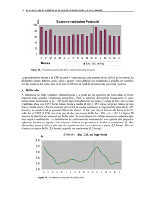 PLAN DE MANEJO AMBIENTAL DE LOS HUMEDALES TORCA Y GUAYMARAL26
Evapotranspiración Potencial
0
20
40
60
80
100
E F M A M J J A S O N D E F M A M J
Meses
mm.
Esc. Col. de Ing.
Figura 19. Variabilidad estacional de la evapotranspiración potencial
La precipitación excede a la ETP en unos 94 mm anuales, aún cuando existe déficit en los meses de
diciembre, enero, febrero, junio, julio y agosto. Estos déficits son moderados y pueden ser suplidos
por las reservas del suelo, aún en el mes de febrero al final de la temporada seca más rigurosa.
Brillo solar
A diferencia de otras variables climatológicas y a pesar de los registros de nubosidad, el brillo
presenta unas grandes variaciones temporales. Para la estación Aeropuerto Guaymaral, el valor
medio anual multianual es de 1.305 horas (aproximadamente tres horas y media al día), pero se han
registrado años con 2.055 horas (cinco horas y media al día) y 453 horas (un poco menos de una
hora y media diaria). Para la estación de la ECI, la media multianual es ligeramente más alta (1.405
horas) y la variabilidad es considerablemente menor. El año con mayor número de horas de brillo
solar fue el 2002 (1.559), mientras que el año con menos brillo fue 1996, con 1.182. La figura 20
muestra la distribución mensual del brillo solar. Se convirtieron los valores mensuales a diarios para
una mejor visualización. La distribución es prácticamente monomodal, con apenas dos pequeños
máximos locales en agosto. Los mayores valores se presentan a finales y comienzos de año,
(diciembre, enero y febrero con más de cinco horas diarias y máximo en enero (5,9 horas). Abril es
el mes con menos brillo (2,9 horas), seguido por septiembre (3,3 horas).
Estación: Esc. Col. de Ingeniería
2.0
3.0
4.0
5.0
6.0
7.0
E F M A M J J A S O N D E F M A M J
h.
Figura 20. Variabilidad estacional del brillo solar
 