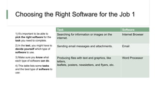 01 the basics getting started with computers-esol | PPTX