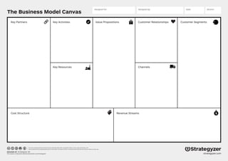 The Business Model Canvas
Designed by: 
Strategyzer AG
The makers of Business Model Generation and Strategyzer
This work is licensed under the Creative Commons Attribution-Share Alike 3.0 Unported License. To view a copy of this license, visit:
http://creativecommons.org/licenses/by-sa/3.0/ or send a letter to Creative Commons, 171 Second Street, Suite 300, San Francisco, California, 94105, USA.
strategyzer.com
Revenue Streams
Customer Segments
Value Propositions
Key Activities
Key Partners
Cost Structure
Customer Relationships
Designed by: Date: Version:
Designed for:
Channels
Key Resources
 