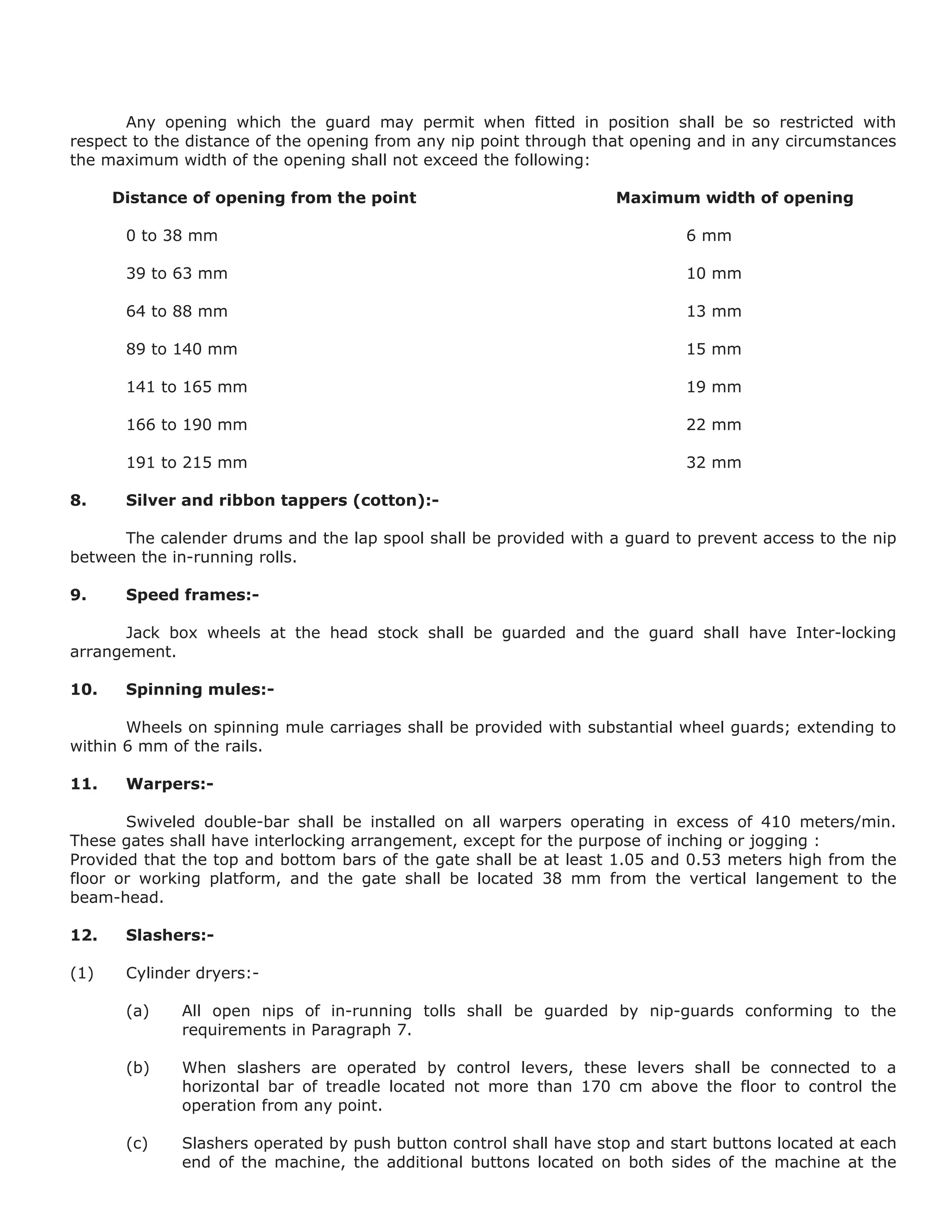 Prohibited Factory Rules 01The_Gujarat_Factories_Rules_1963 (1).pdf