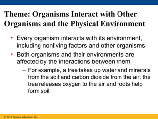 Theme: Organisms Interact with Other
Organisms and the Physical Environment
• Every organism interacts with its environment,
including nonliving factors and other organisms
• Both organisms and their environments are
affected by the interactions between them
– For example, a tree takes up water and minerals
from the soil and carbon dioxide from the air; the
tree releases oxygen to the air and roots help
form soil
© 2011 Pearson Education, Inc.
 
