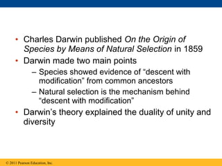 • Charles Darwin published On the Origin of
Species by Means of Natural Selection in 1859
• Darwin made two main points
– Species showed evidence of “descent with
modification” from common ancestors
– Natural selection is the mechanism behind
“descent with modification”
• Darwin’s theory explained the duality of unity and
diversity
© 2011 Pearson Education, Inc.
 