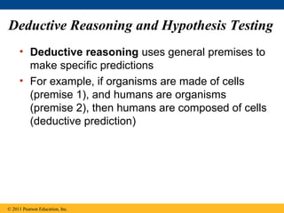 Deductive Reasoning and Hypothesis Testing
• Deductive reasoning uses general premises to
make specific predictions
• For example, if organisms are made of cells
(premise 1), and humans are organisms
(premise 2), then humans are composed of cells
(deductive prediction)
© 2011 Pearson Education, Inc.
 