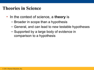 • In the context of science, a theory is
– Broader in scope than a hypothesis
– General, and can lead to new testable hypotheses
– Supported by a large body of evidence in
comparison to a hypothesis
© 2011 Pearson Education, Inc.
Theories in Science
 